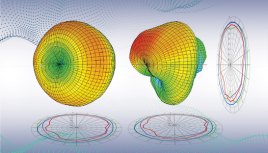 Visualizing the Future: How Adopting Simulation in a Tangible Industry Improves Design Efficiency